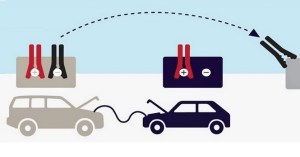 jump start diamond bar